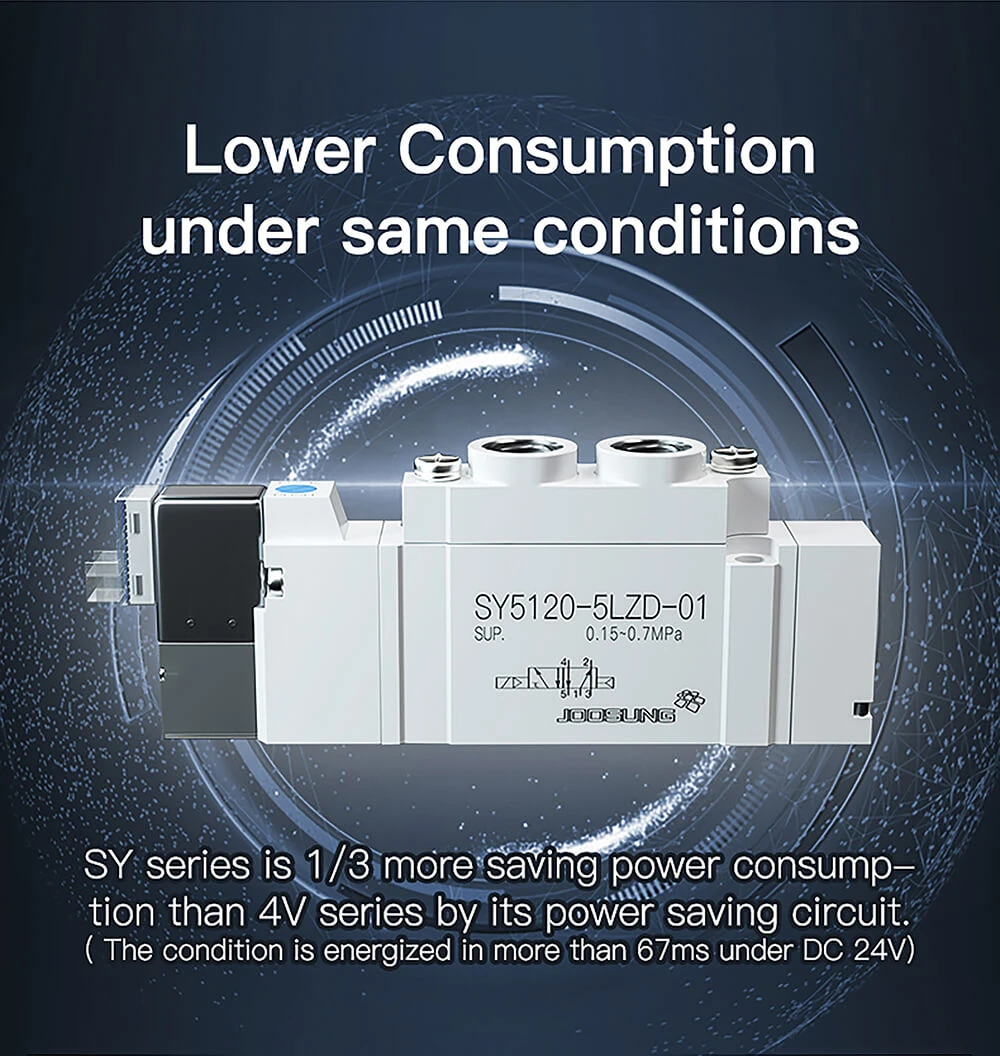 015-09ma pneumatic cylinder solenoid valve original6 015-09ma pneumatic cylinder solenoid valve original6